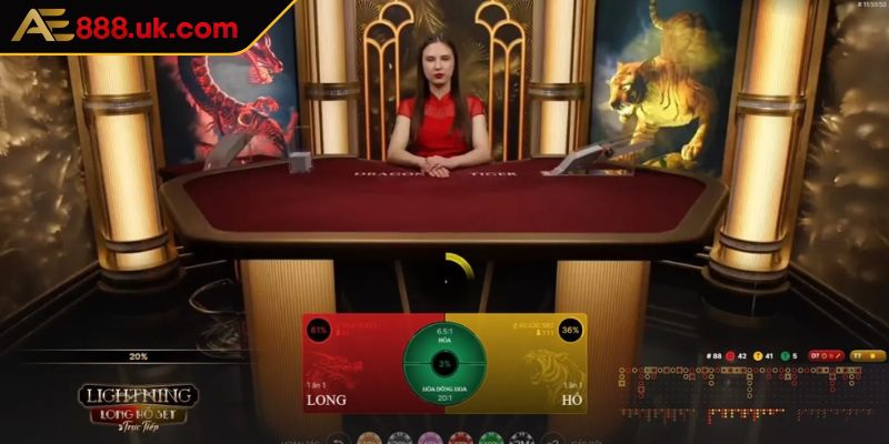 Rồng Hổ AE888 - Luật Chơi Và Bí Quyết Giành Chiến Thắng 3 Bắt đầu với cược nhỏ